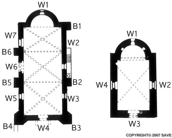 Teknik Özellikler  - Ground Plan